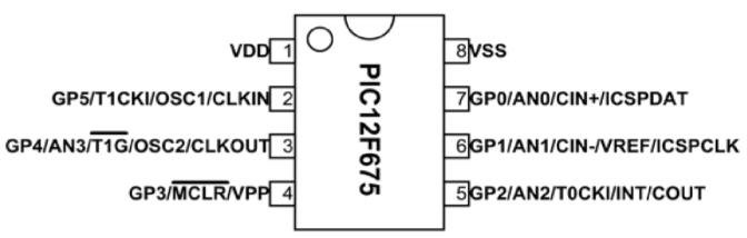 Microcontrolador PIC12F675 galeria