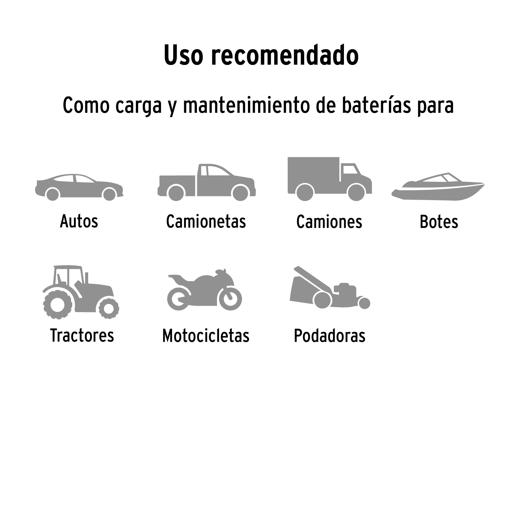 Cargador de baterías 15 A uso recomendado